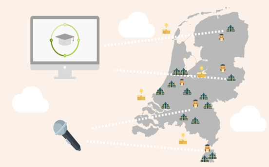 NEXUS netherlands education onderwijs infrastructuur innovatie