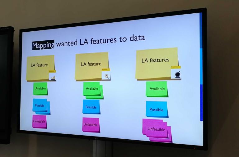 Co-designing Learning Analytics for Queue
